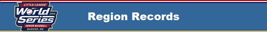 Region Records