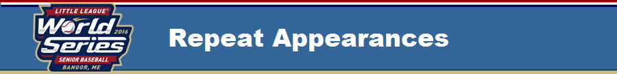 Repeat Appearances